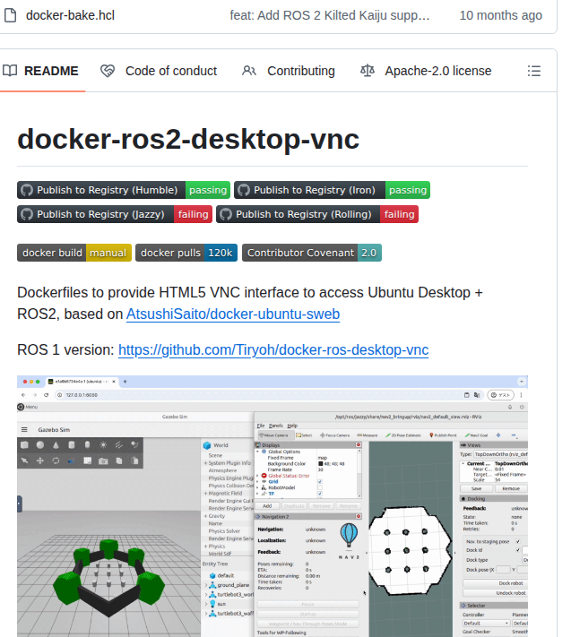 Tiryoh Docker Ros2 Desktop Vnc screenshot