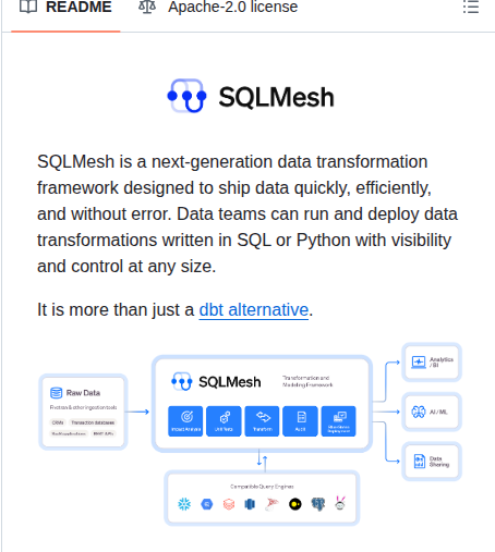 Tobikodata Sqlmesh screenshot
