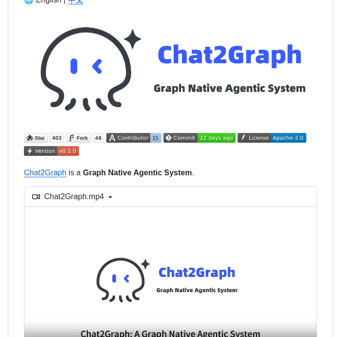 Tugraph Family Chat2graph screenshot