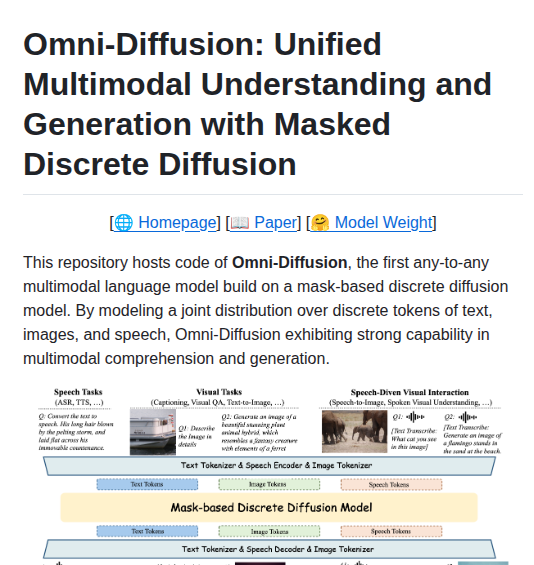 Vita Mllm Omni Diffusion screenshot