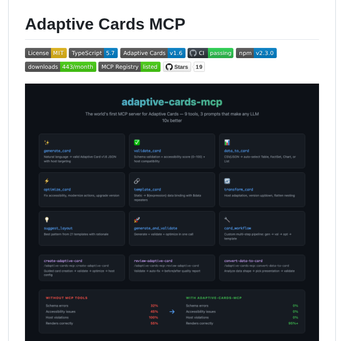 Vikrantsingh01 Adaptive Cards Mcp screenshot
