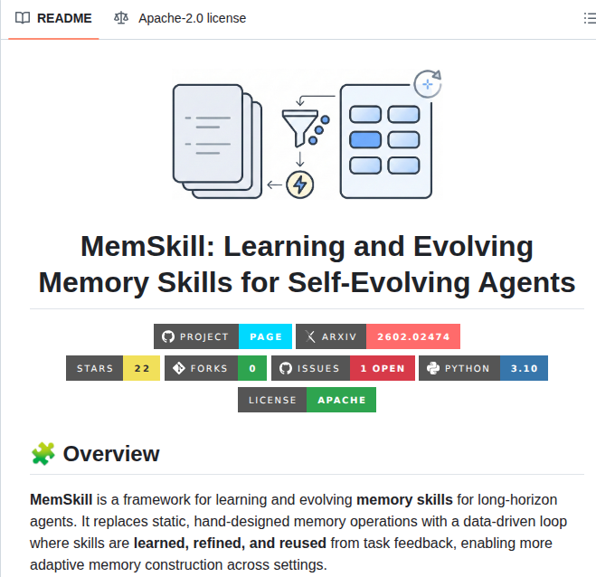 Viktoraxelsen Memskill screenshot