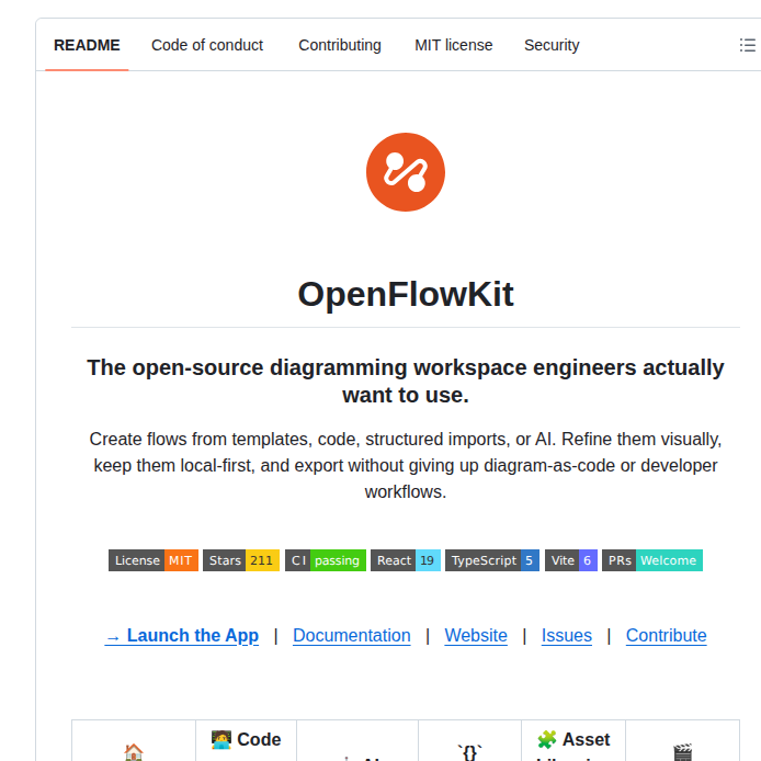 Vrun Design Openflowkit screenshot