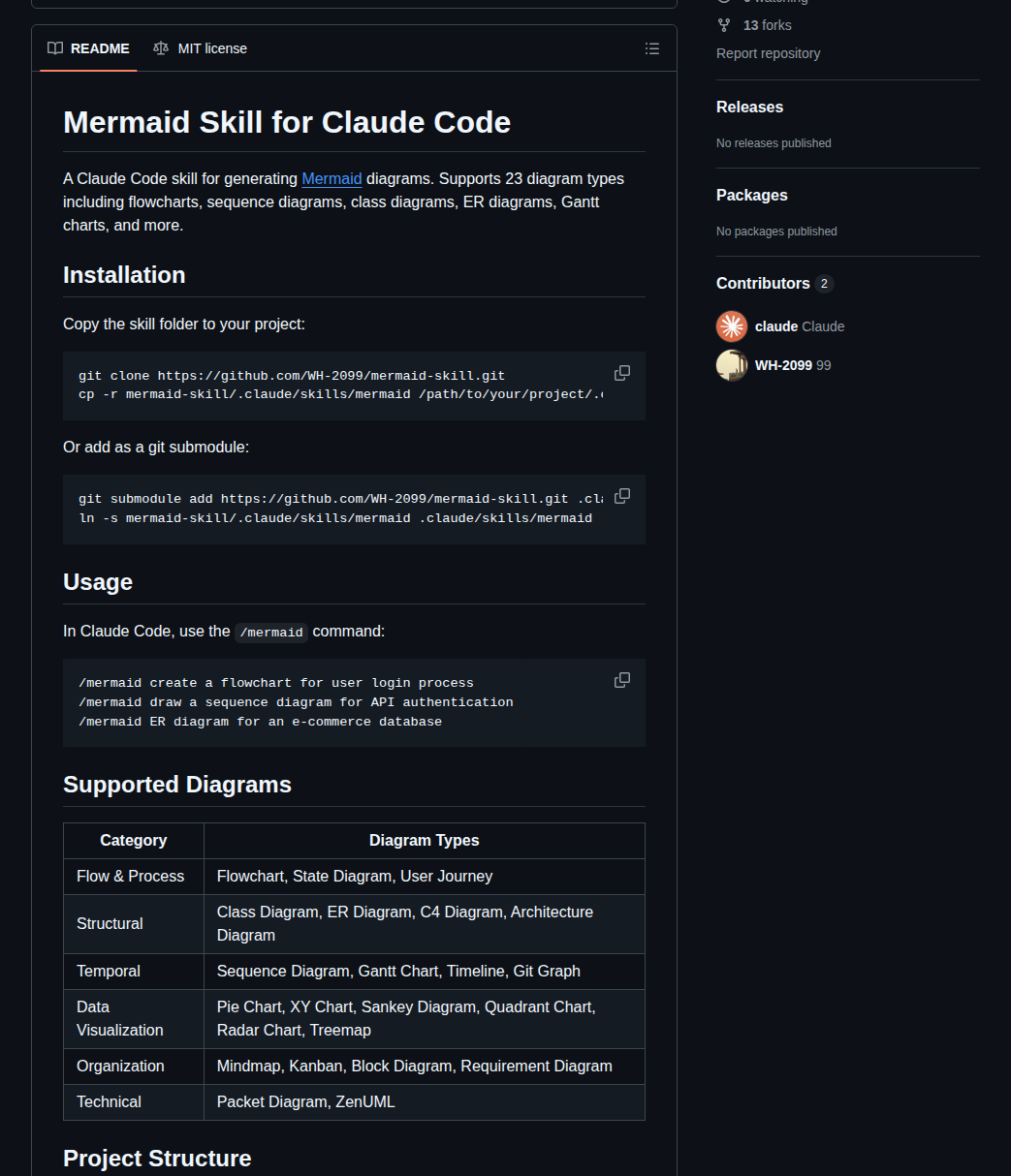 Wh 2099 Mermaid Skill screenshot