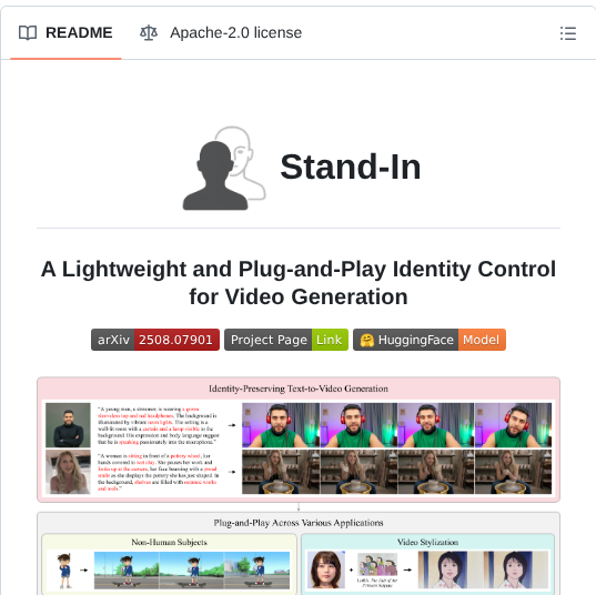 Wechatcv Stand In screenshot