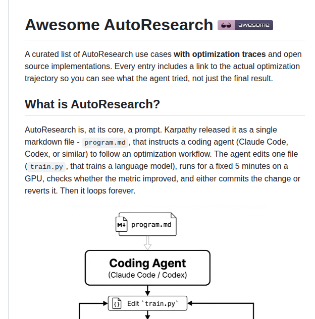 Wecoai Awesome Autoresearch screenshot