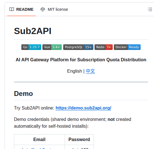 Wei Shaw Sub2api screenshot