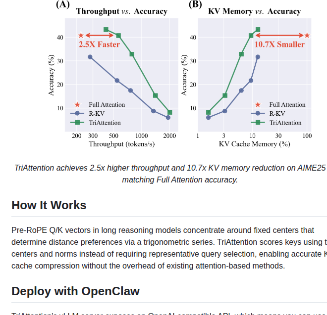 Weianmao Triattention screenshot