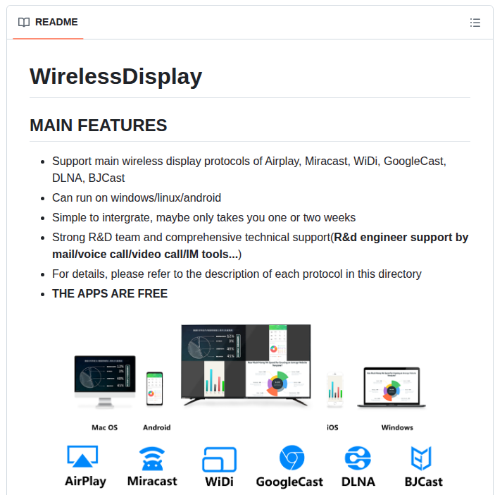 Wirelesspresentation Wirelessdisplay screenshot