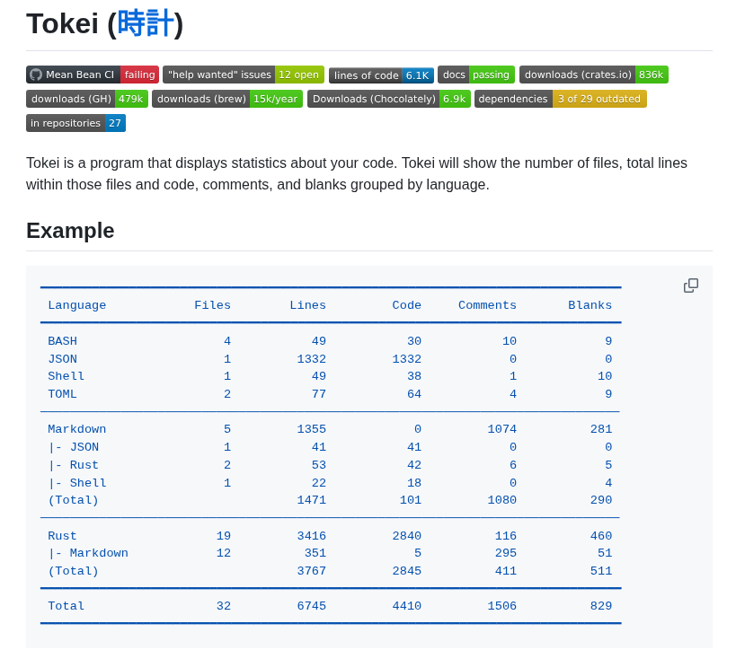 Xampprocky Tokei screenshot