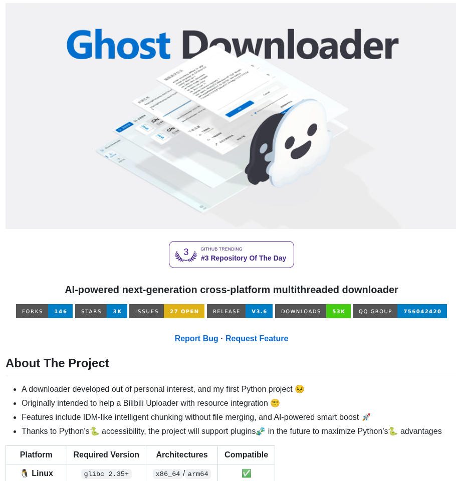 Xiaoyouchr Ghost Downloader 3 screenshot