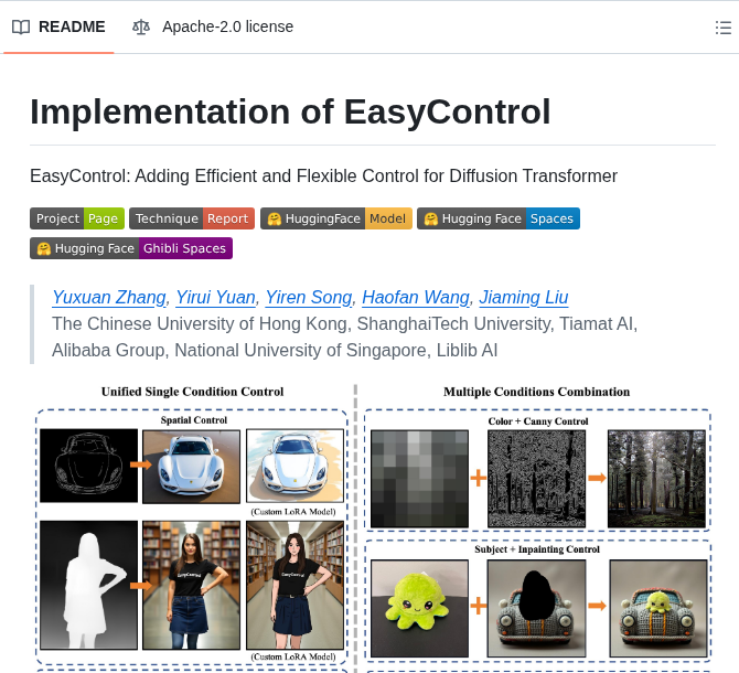 Xiaojiu Z Easycontrol screenshot