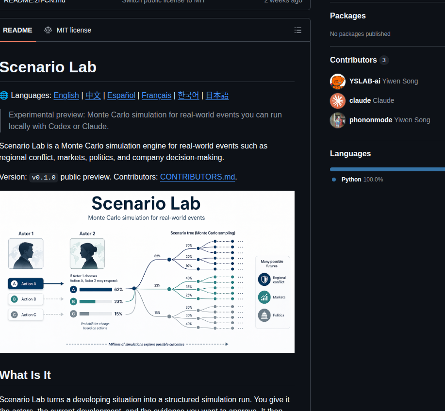 Yslab Ai Scenario Lab screenshot