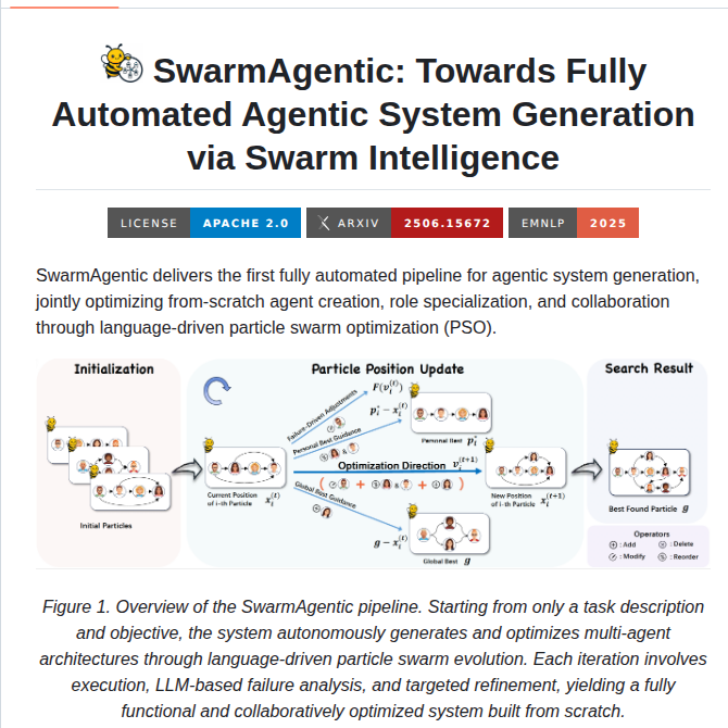 Yaoz720 Swarmagenticcode screenshot