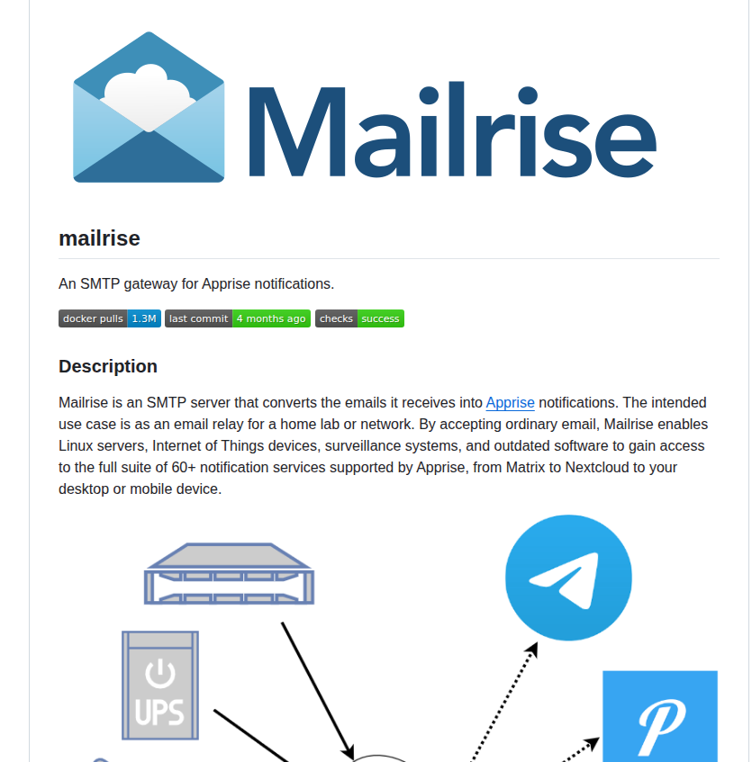 Yoryan Mailrise screenshot