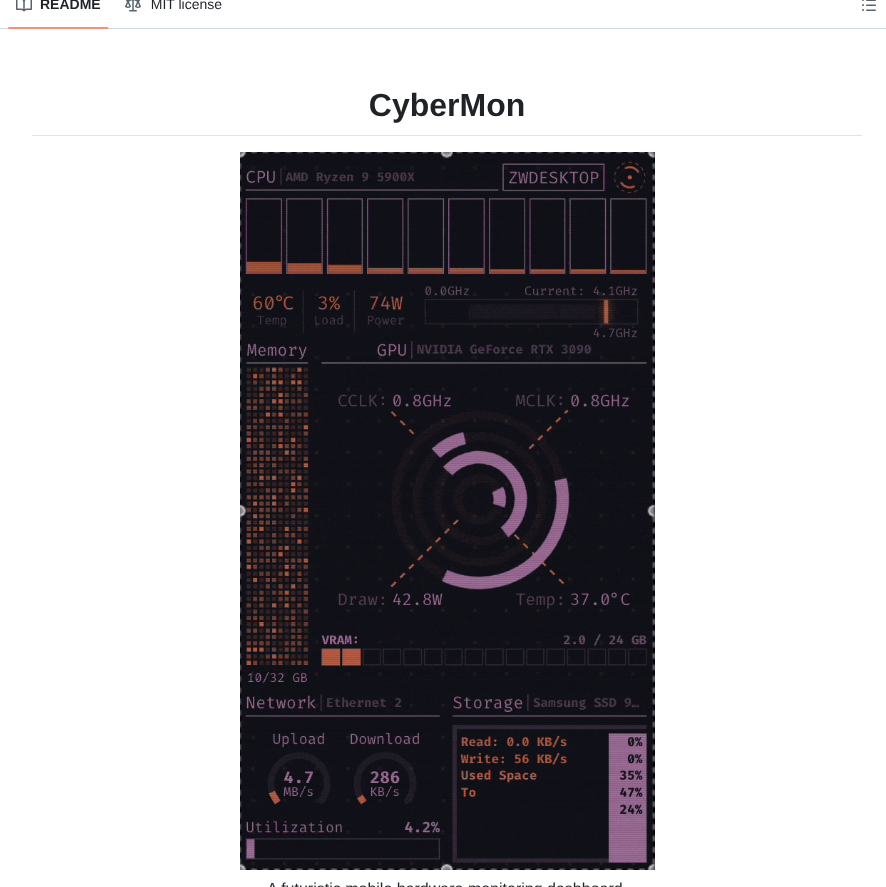 Zachjw34 Cybermon screenshot