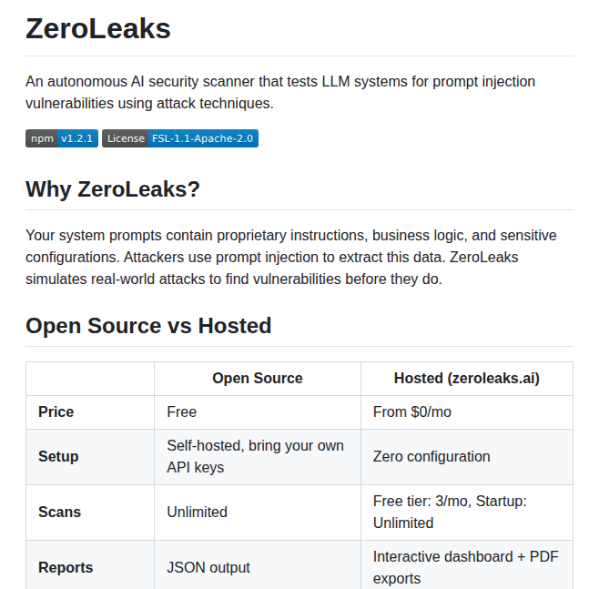 Zeroleaks Zeroleaks screenshot
