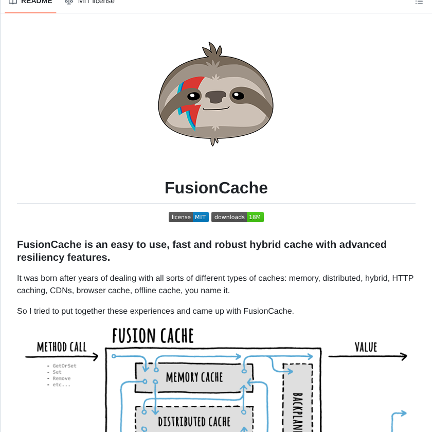 Ziggycreatures Fusioncache screenshot