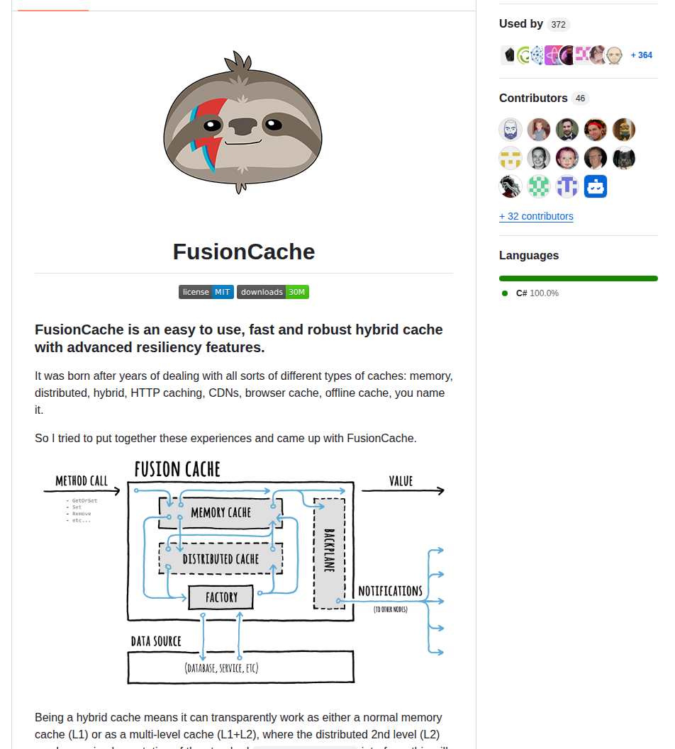 Ziggycreatures Fusioncache screenshot