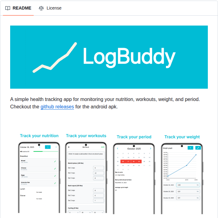 Aabiji Logbuddy screenshot