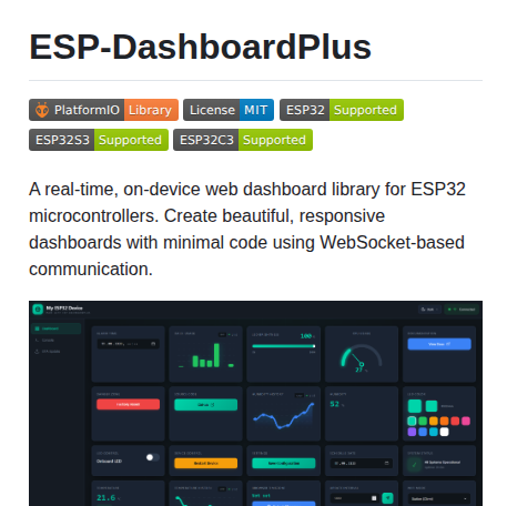 Aaronbeckmann Esp Dashboardplus screenshot