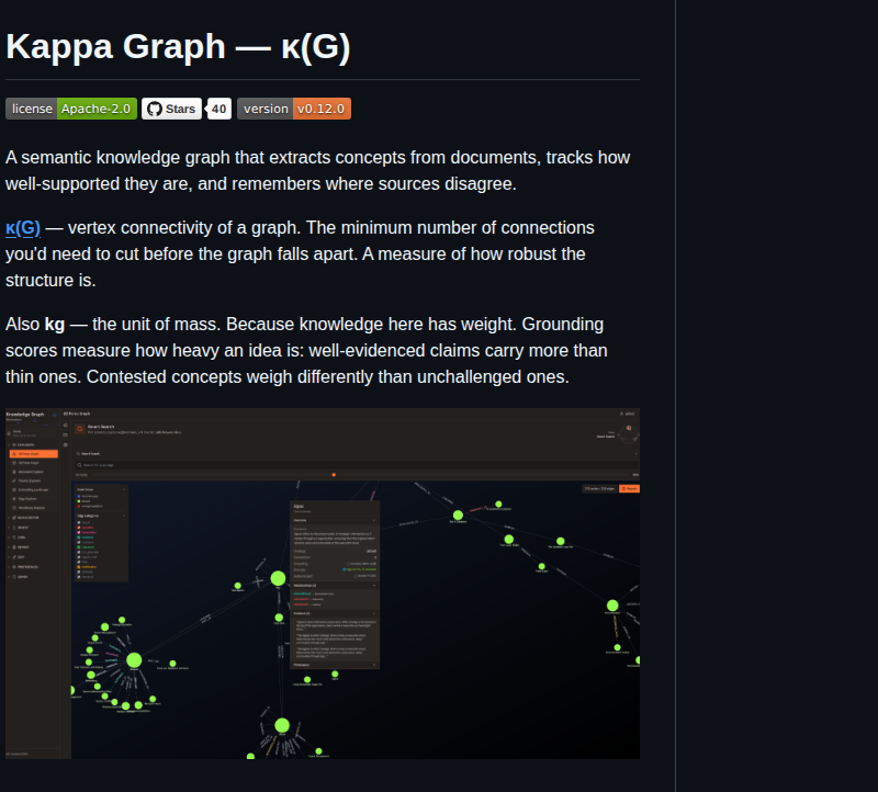 Aaronsb Knowledge Graph System screenshot