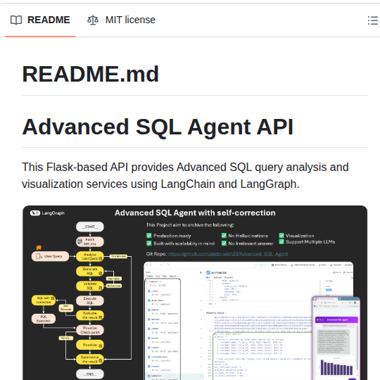 Abdarwish23 Advanced_sql_agent screenshot