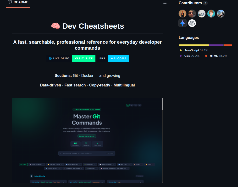 Abdosorour7 Dev Commands Cheatsheet screenshot
