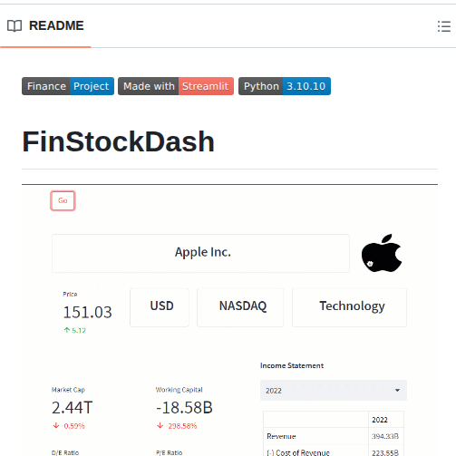 Abeltavares Finstockdash screenshot