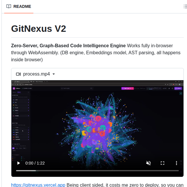 Abhigyanpatwari Gitnexus screenshot