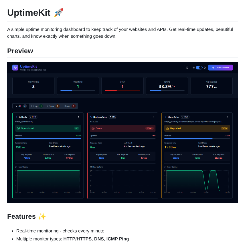 Abhixdd Uptimekit screenshot