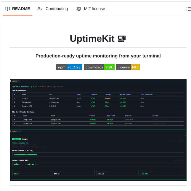 Abhixdd Uptimekit Cli screenshot