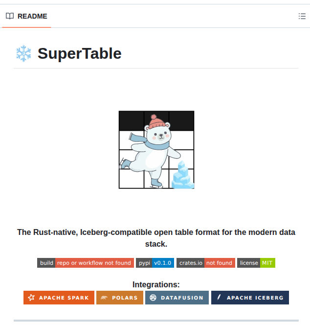 Abrahimzaman360 Super Table screenshot