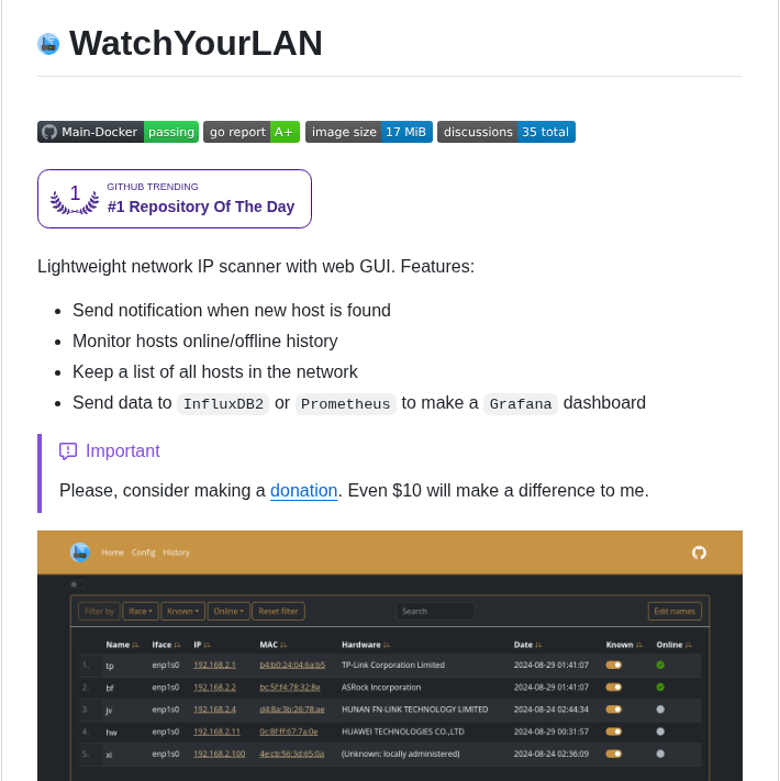 Aceberg Watchyourlan screenshot