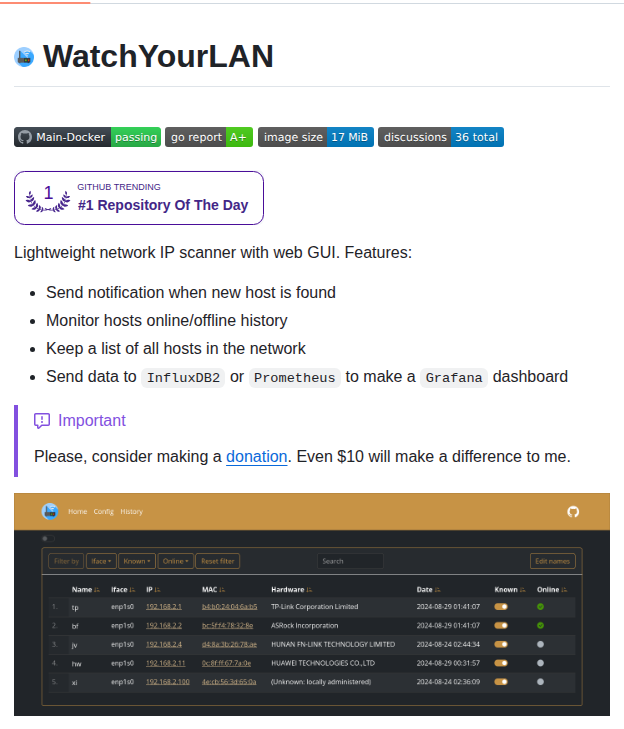 Aceberg Watchyourlan screenshot