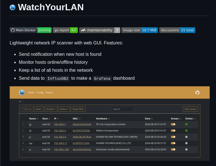 Aceberg Watchyourlan screenshot