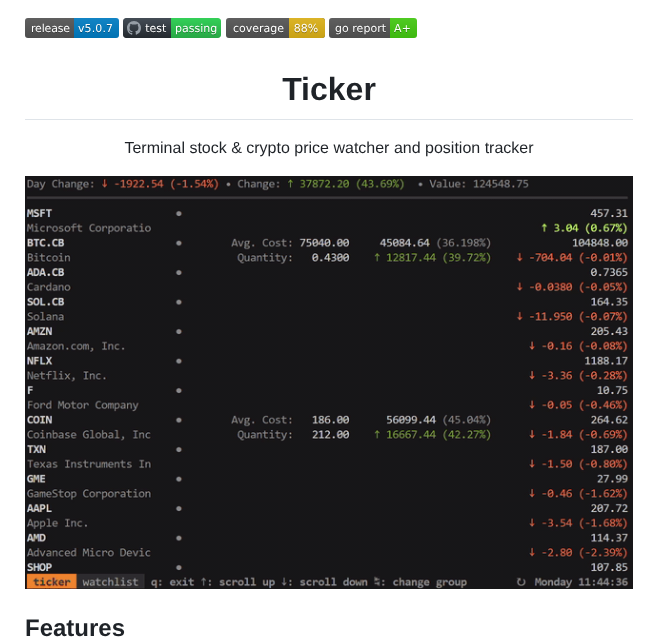 Achannarasappa Ticker screenshot