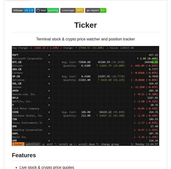 Achannarasappa Ticker screenshot