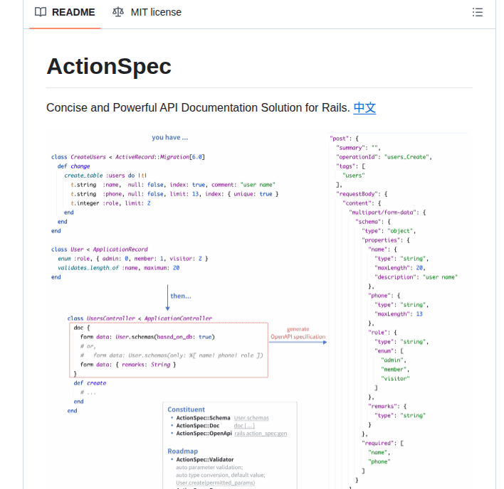 Action Spec Action_spec screenshot