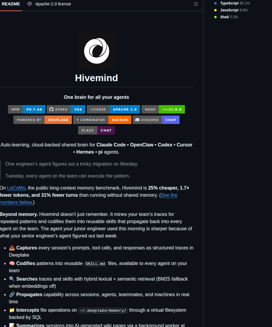 Activeloopai Hivemind screenshot