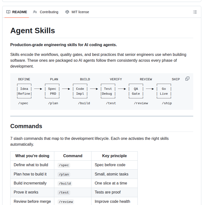 Addyosmani Agent Skills screenshot