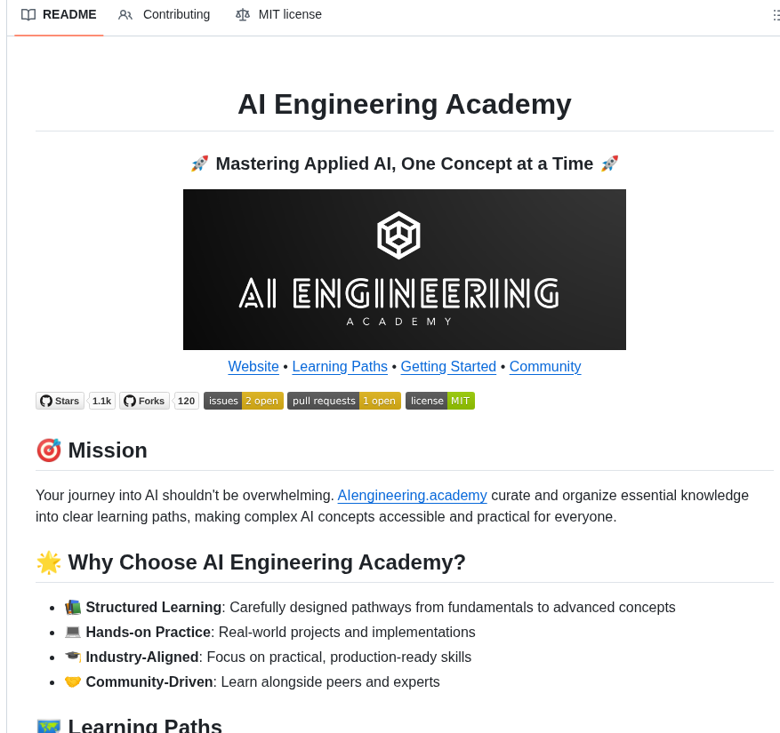 Adithya S K Ai Engineering.academy screenshot