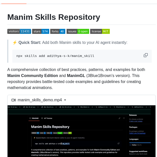 Adithya S K Manim_skill screenshot