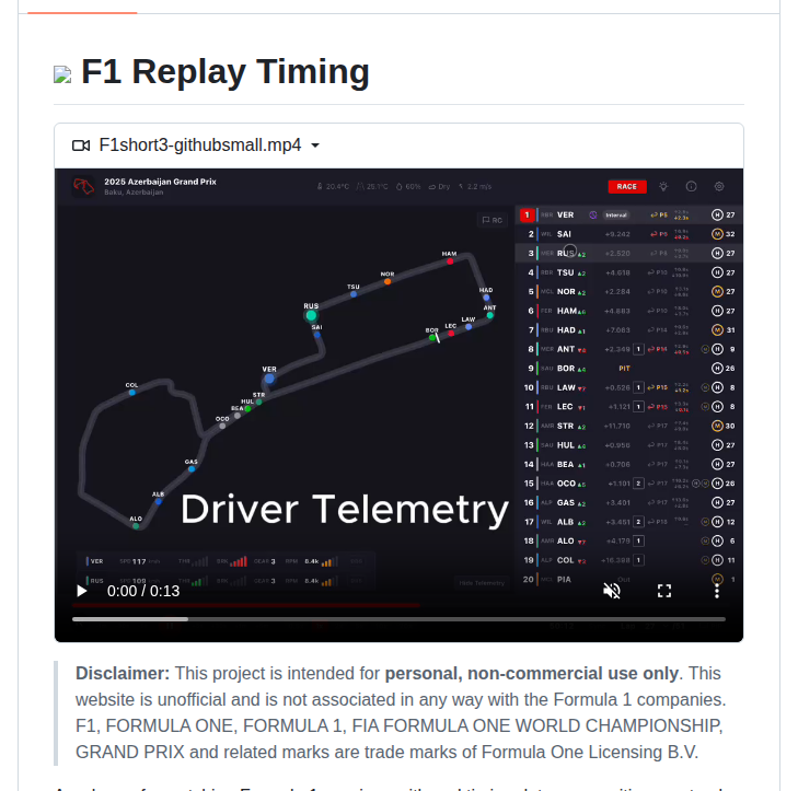 Adn8naiagent F1replaytiming screenshot