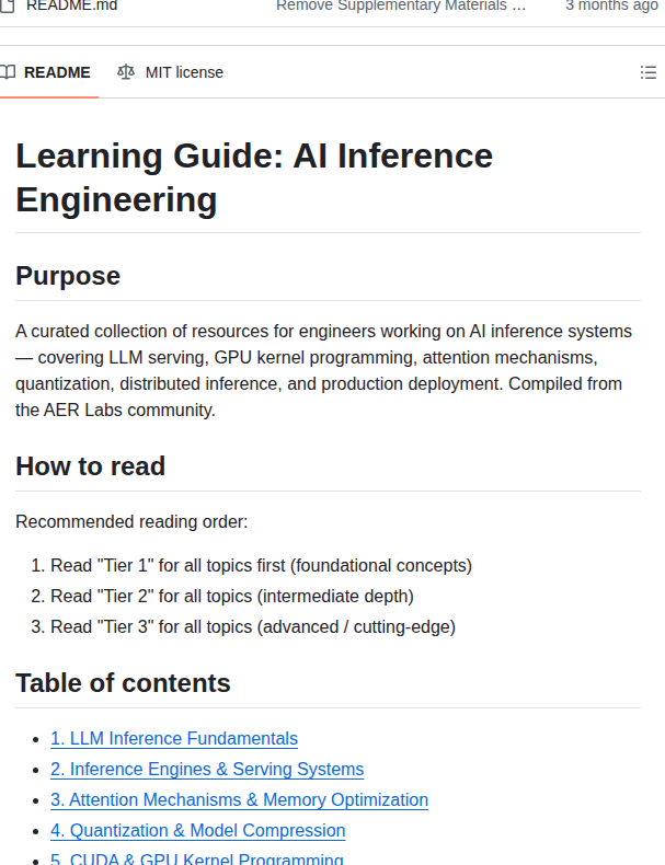 Aerlabsai Ai Inference Resources screenshot