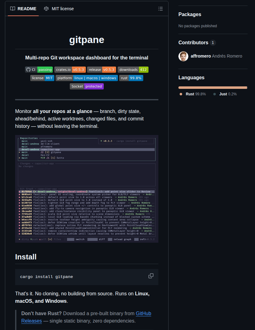 Affromero Gitpane screenshot