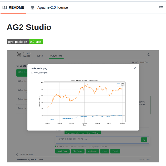 Ag2ai Ag2studio screenshot