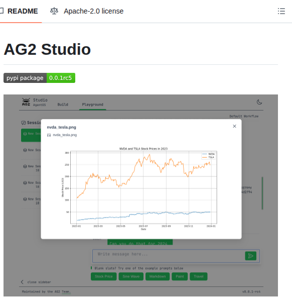Ag2ai Ag2studio screenshot
