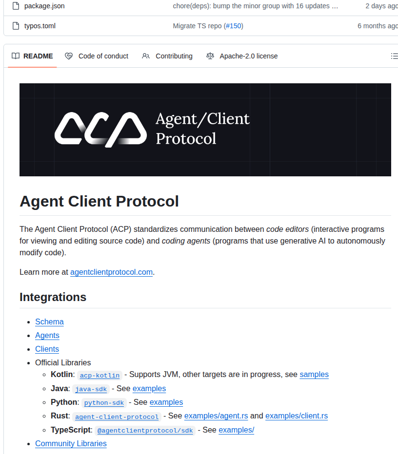 Agentclientprotocol Agent Client Protocol screenshot