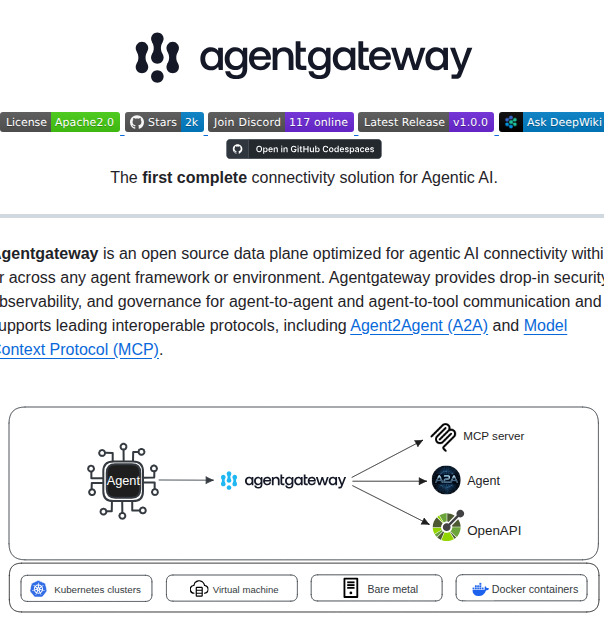Agentgateway Agentgateway screenshot